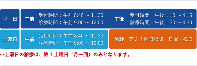 診療時間